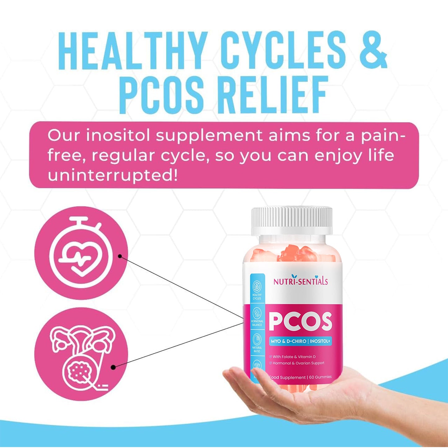 PCOS Gummies - Myo & D-Chiro Inositol Supplement with Folate & Vitamin D- Natural Ratio Ovarian Support Women Hormone Balance Blend