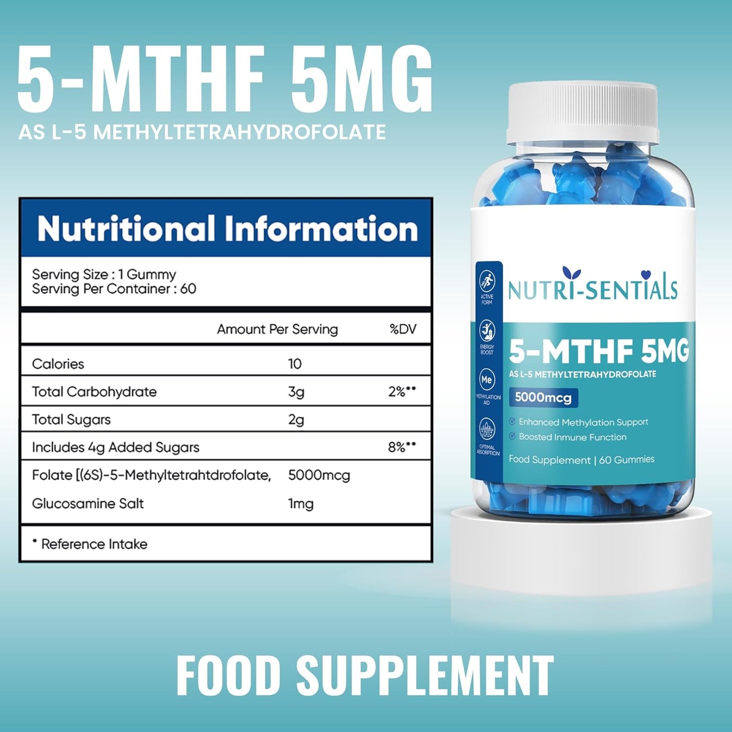 L-5 Methyl Folate Supplement- 5000mcg Active Form Folic Acid Gummies for Optimal Absorption- High Strength Folic Acid Supplement- Activated Methylfolate Supplement- 60 Gummies